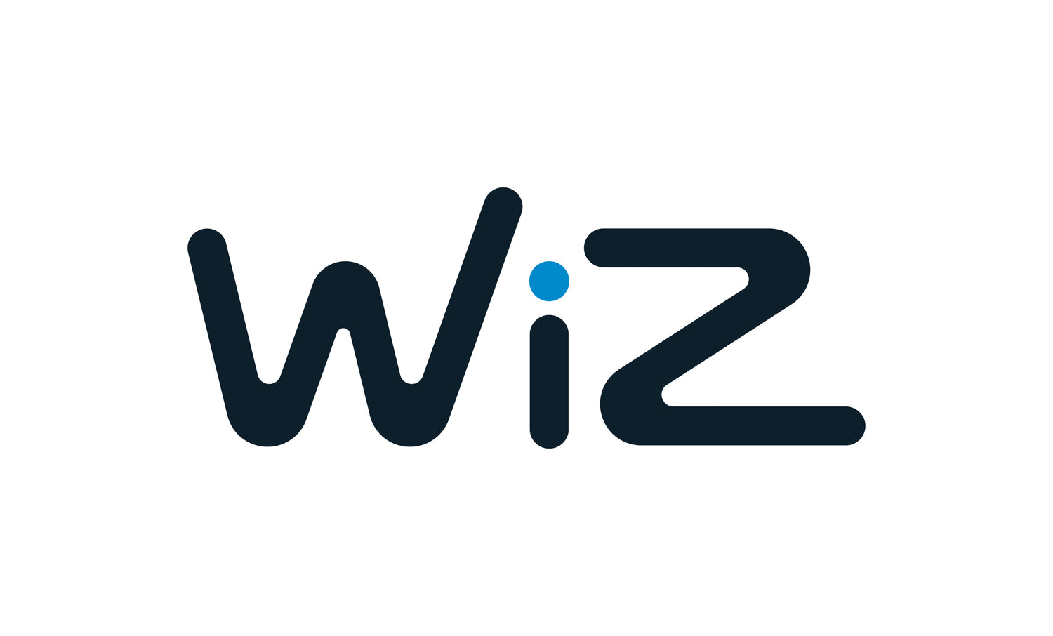 WIZ