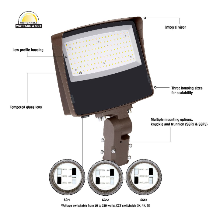 LUM LED FLOOD SGF3-320-LSCS-UNVC