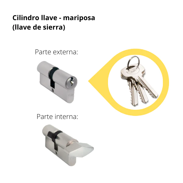 Kit de Embutir Milán 11496 Yale Llave/Pestillo Acero Inoxidable (SS)
