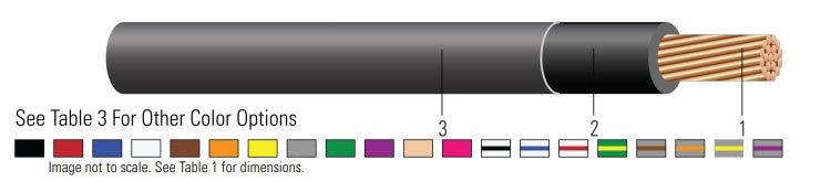 CABLE #14 THHN-THWN AWG GRAY C 500FT