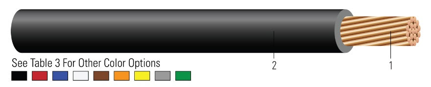 CABLE #2/0 XHHW/RW90 CU BLACK C 1000 FT