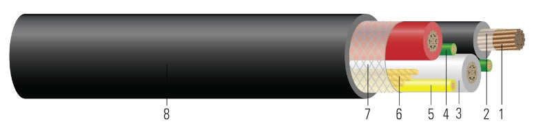 CABLE  #6/3 TYPE G-GC CU  C 1000FT