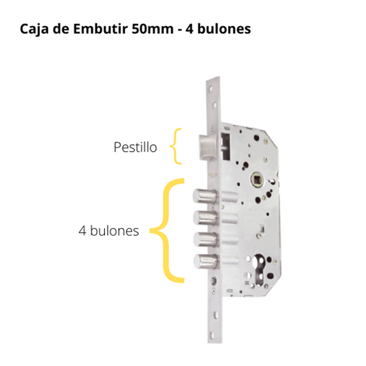 Kit de Embutir Turin 11488 Yale Llave/Pestillo Acero Inoxidable (SS)