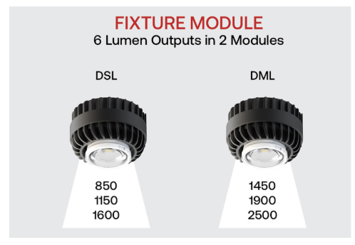 GE-LLED-PC-LBRP-RD
